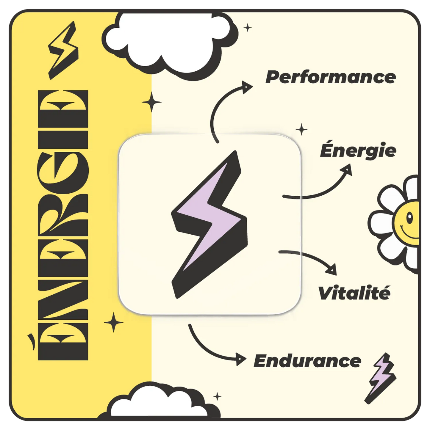 PATCH ÉNERGIE par 15